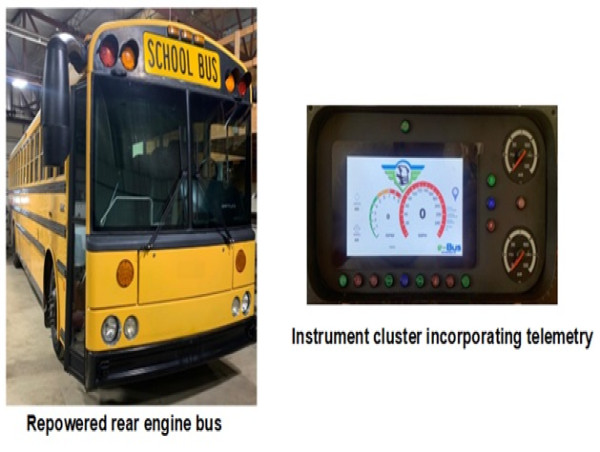  e-BUS DYNAMICS INDIANA LLC – PIONEERING ELECTRIC BUS CONVERSIONS AND DRIVETRAIN SOLUTIONS 