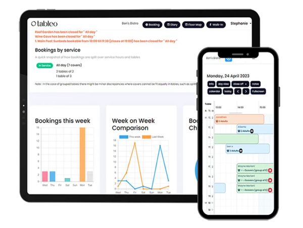  Tableo Restaurant Management System Launches Fully-supported Partner Program 