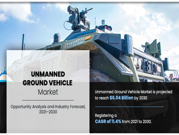  Driving Factors in the Unmanned Ground Vehicle Market : A Comprehensive Analysis 