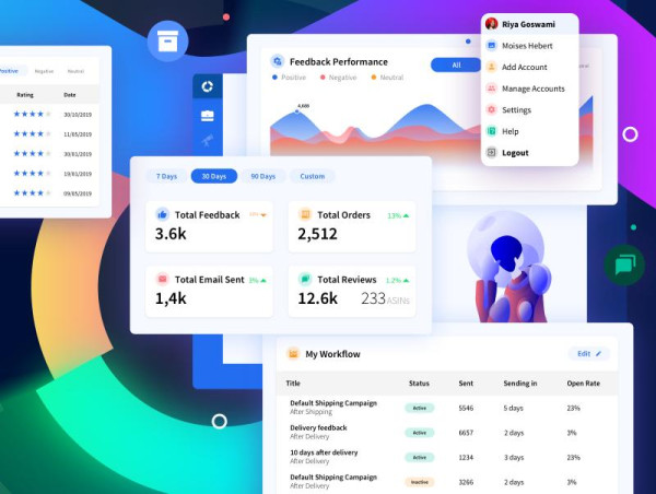  Feedback Management System Market Overview & Growth Rate Forecast for Next 5 Years | Medallia, Qualtrics, Trustpilot 