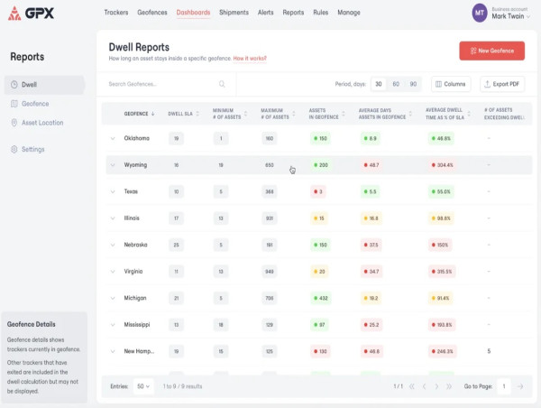  GPX Intelligence Revolutionizes Manufacturing Supply Chain Efficiency with New Dwell Report Dashboard 