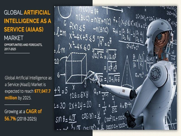 Artificial Intelligence as a Service Market Size to Surpass USD 77.048 Billion by 2025, Signaling Rapid Industry Growth