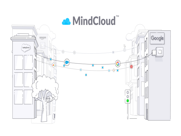 MindCloud Partners with Jetbuilt to Deliver Seamless Integrations for AV Businesses
