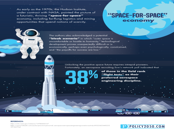 The NewSpace Economy: Preparation and Risk Management Whitepaper Released
