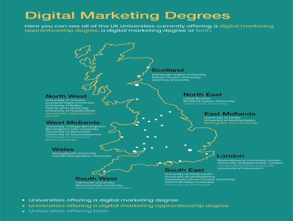 This results day resource is perfect for students deciding between an apprenticeship or a degree! 