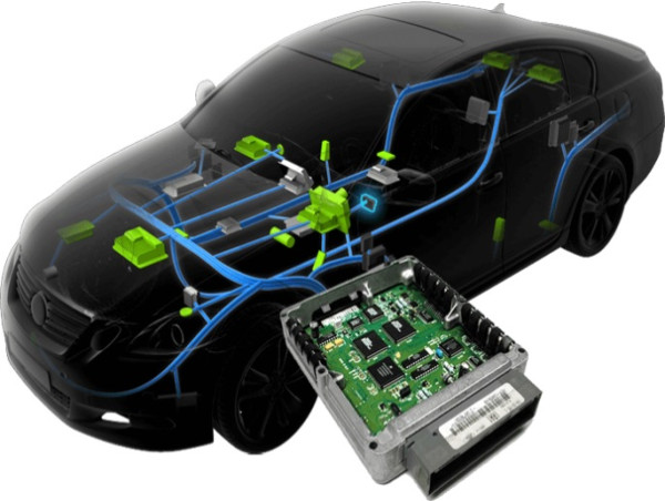  Electric Vehicle ECU Market : Long-Term Value & Growth Seen Ahead| Hyundai Mobis, Autoliv, Altera 