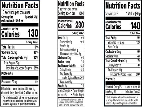  Energy Bars, Drinks, and Snacks High in Processed Sugars Decrease Benefits of Exercise 