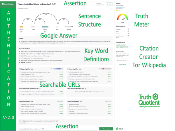  Truth Quotient LLC releases V-2.0 Authentication™ truth teller software 