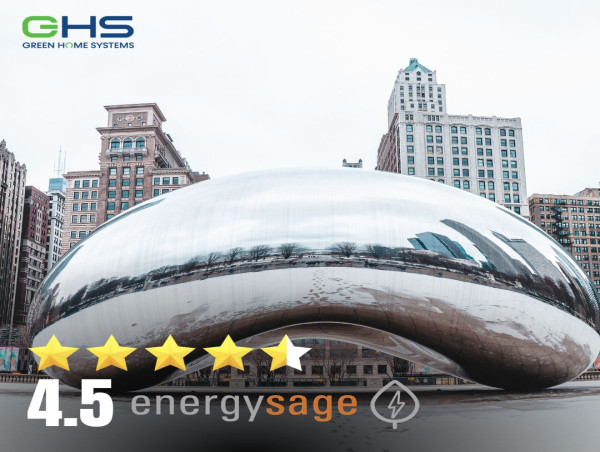  Green Home Systems Recognized as a Leading Solar Company in Illinois for 2023 by EnergySage 