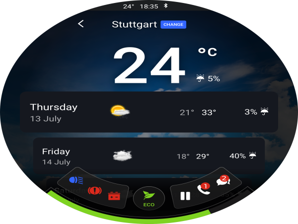 P3 and Vaisala Xweather Deliver World’s First Dedicated Weather App for Motorcycles