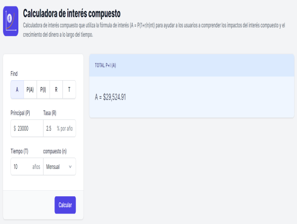  Calculadora de interés compuesto de Calculator.io: Herramienta precisa para el cálculo financiero 