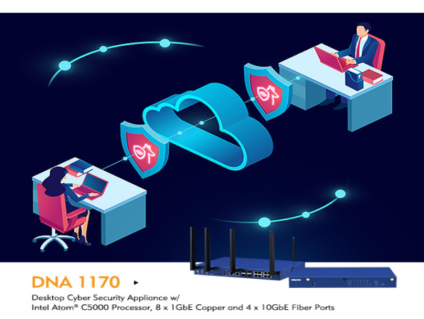 NEXCOM Delivers Cost Effective Desktop Solution for Secure Business Applications