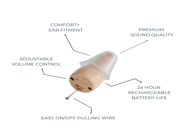 Hearing Pure: Making Hearing Aids Affordable For All