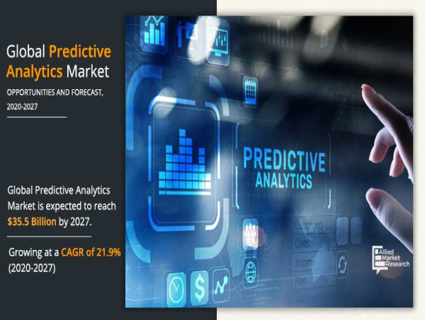  Prescriptive Analytics Market to Register a Growth at 26.6% CAGR to Top USD 12.35 million by 2026 