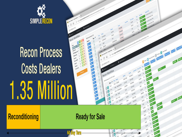 Simple Recon Announces Integration Partnership with InTouch