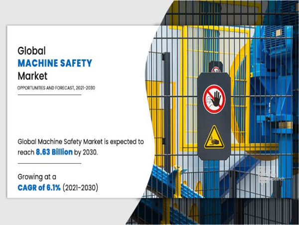 Machine Safety Market Size Worth $10.3 Billion by 2032 With CAGR of 6.5%