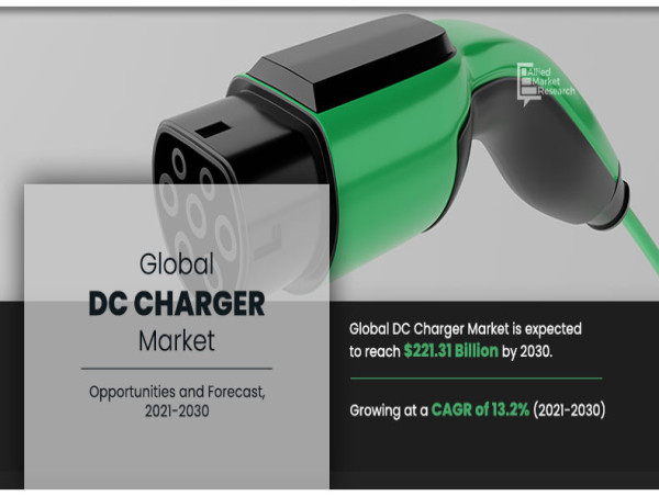 DC Chargers Market Expected to Generate $221.31 Billion by 2030, Growing At a CAGR of 13.2%