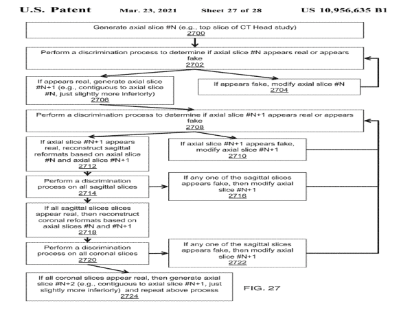 A 29th Major Improvement to the Integrated Visual Augmentation System