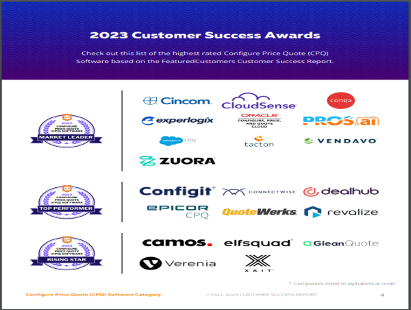 The Top Configure Price Quote Software Vendors According to the FeaturedCustomers Fall 2023 Customer Success Report