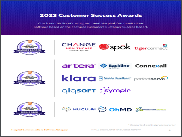 The Top Hospital Communications Software Vendors According to the FeaturedCustomers Fall 2023 Customer Success Report