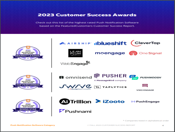 The Top Push Notification Software Vendors According to the FeaturedCustomers Fall 2023 Customer Success Report Rankings