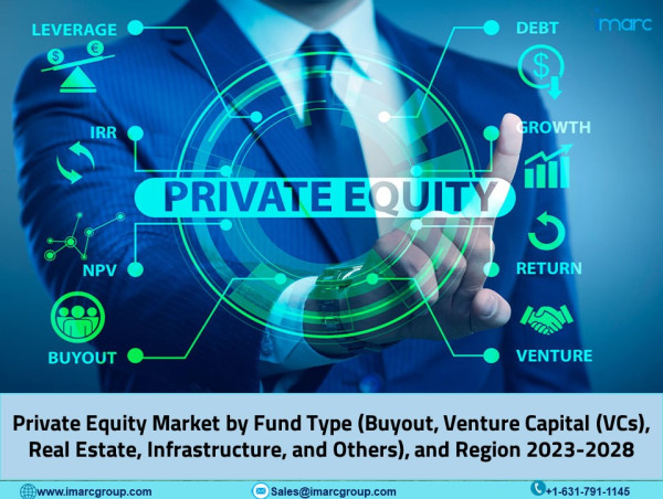  Private Equity Market Outlook 2023, Size, Demand, Trends, Companies and Forecast till 2028 