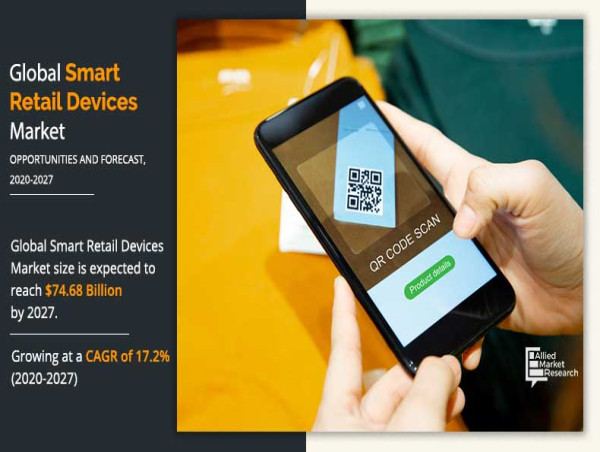  Smart Retail Device Market Share, Potential Growth, Key Players and Latest Trends by 2027 | Growing at a CAGR of 17.2%. 