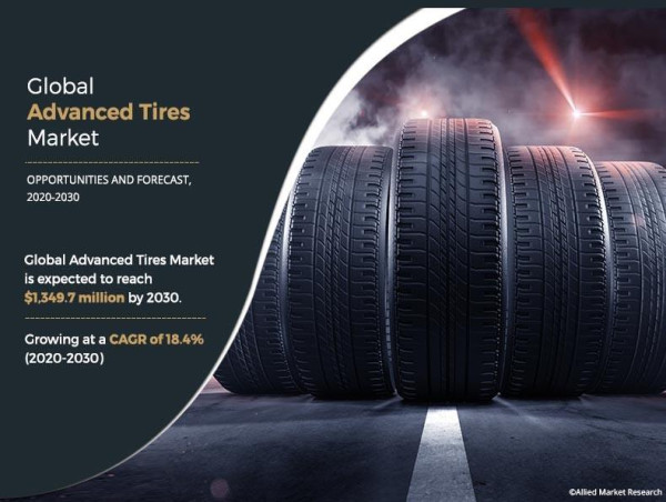  18.4% CAGR Advanced tires Market : Type and Material Type, Technology and Vehicle Type, Outlook - 2030 