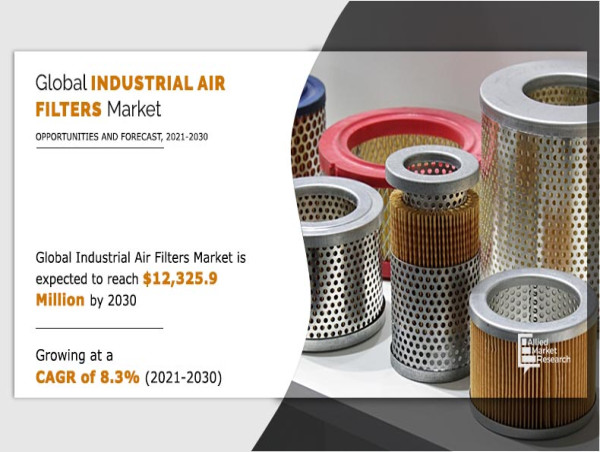 Industrial Air Filters Market Demands for Technological Innovation At a CAGR of 8.3% by 2030