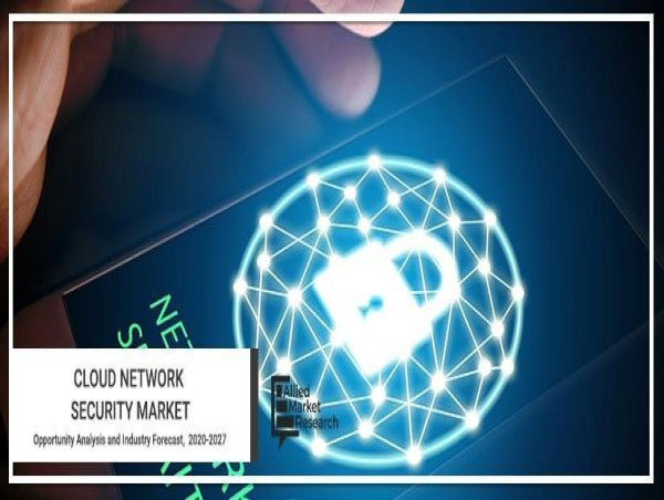  Explosive Growth Projected for the Cloud Network Security Market Driven by Evolving Cyber Threats 