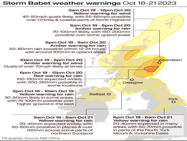  UK bracing for impact as Met Office warns of ‘danger to life’ from Storm Babet 