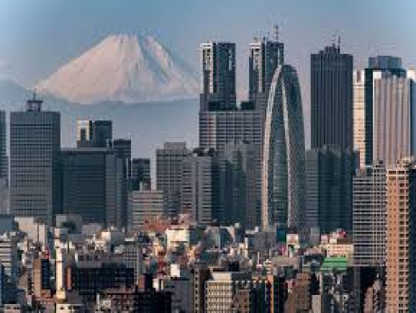 Nikkei 225 index: Wyckoff method analysis screams, sell