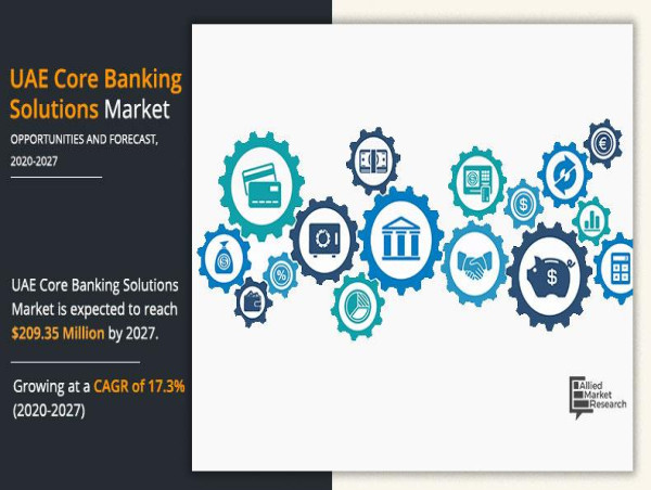 UAE Core Banking Solutions Market Opportunity Analysis and Industry Forecast, 2020–2027