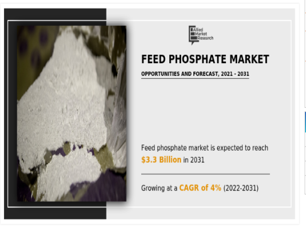 Feed Phosphate Market Anticipated To Cross USD 3.3 Billion by 2031 | Asia-Pacific region held the largest market share