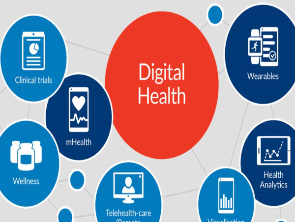  Digital Health Market Shows Increasing Demand To Be Observed In The Coming Decade: CAGR 23.8% | Coherent Market Insights 