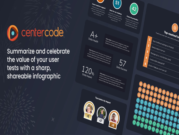 Centercode Transforms User Testing Results into Visual Triumphs