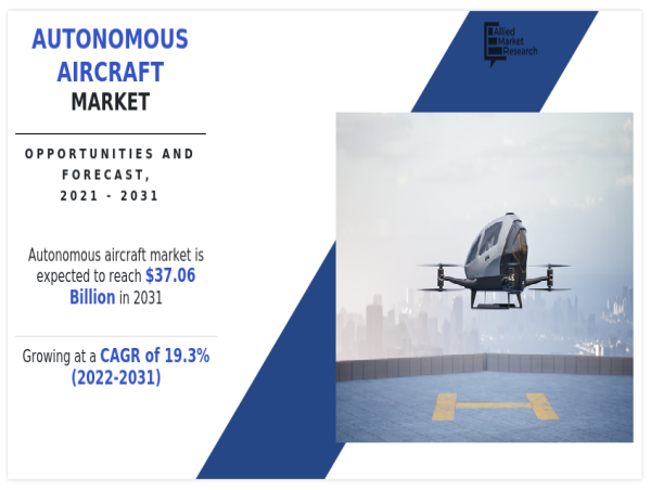  Sky-High Connectivity: The Role of 5G in Autonomous Aircraft 