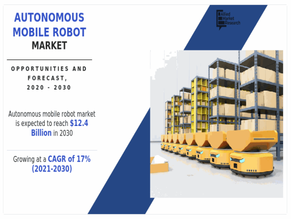  Warehouse Automation: The Expanding Horizons of Autonomous Mobile Robot Deployment 