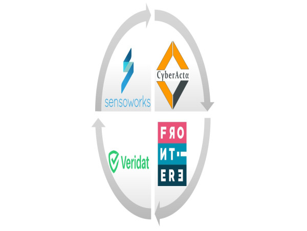  Framework and platform for regulated AI/ML is available now for drug discovery and development 