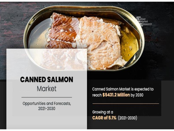 Canned Salmon Market Size To Reach USD 5431.2 Million By 2030 | Crown Prince, Wild Planet Foods, Mitsubishi Corp