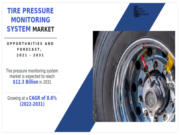  Revolutionizing Vehicle Safety: The Tire Pressure Monitoring System Industry 