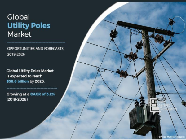  Utility Poles Market: The Ultimate Guide | Asia-Pacific Dominate by South Korea, China, Singapore, Japan 