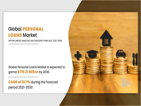 $719.31 Bn Personal Loans Market Trends, Top Companies and Growth at a 31.7% CAGR by 2030