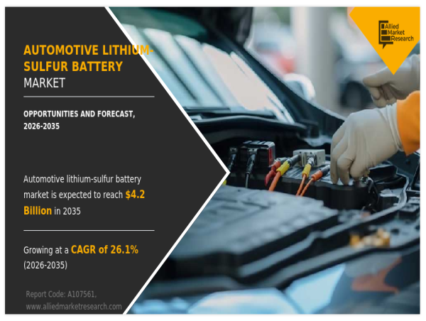  Li-S Battery Market in Automotive Industry : Two-wheeler EV Subscription Model at CAGR of 26.7% During 2026-2035 