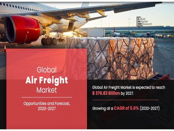 Taking to the Skies : Unpacking the Current Trends and Future Prospects of the Air Freight Market Forecast, 2020-2027