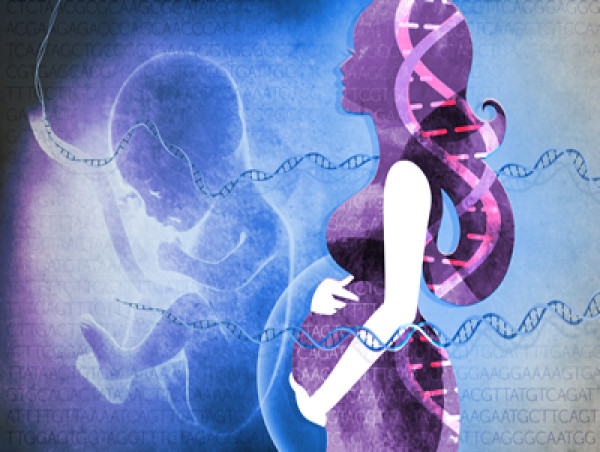  Prenatal DNA Sequencing: A Glimpse into the Future of Healthcare and Industry Forecast, 2023-2032 