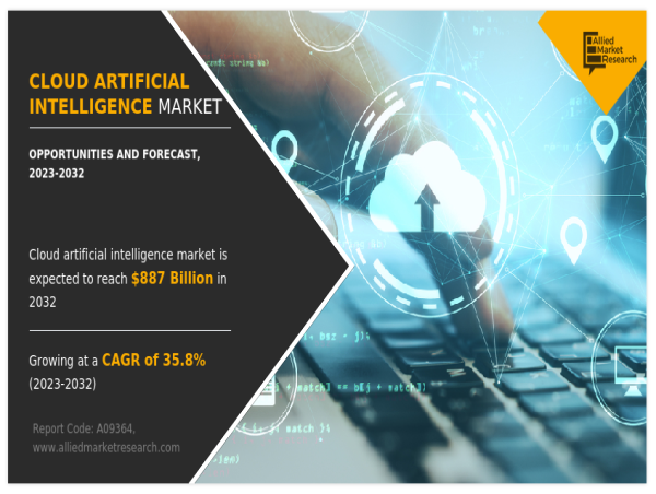  Cloud Artificial Intelligence Market Statistics 2032: Strategic Analysis of Trends, Growth & Segmentation | 26.4% CAGR 