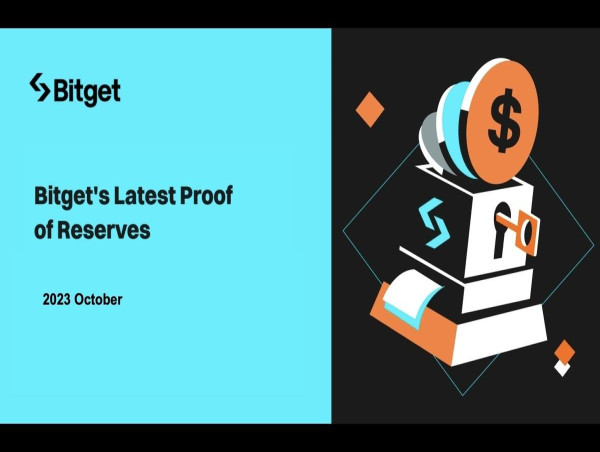 Bitget outperforms industry with strong Proof of Reserves ratio of 199% 