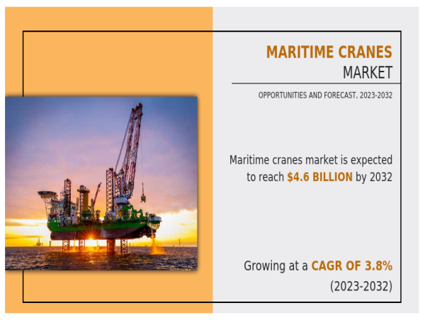  Maritime Cranes Market Growth Analysis and Company Profiles | Reach $4,590.5 Million by 2032 