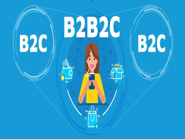  B2B2C Insurance Market : Global Opportunity Analysis and Industry Forecast, 2023-2032 